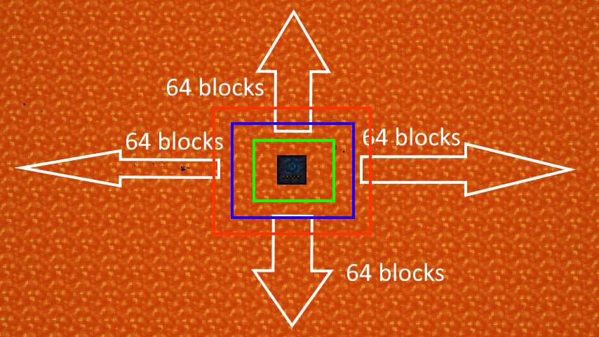 Ranged Pumps скриншот 2