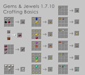 Скачать Gems & Jewels для Minecraft 1.16.1