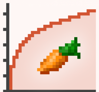 Spice of Life: Carrot Edition 1.16.1 скриншот 1