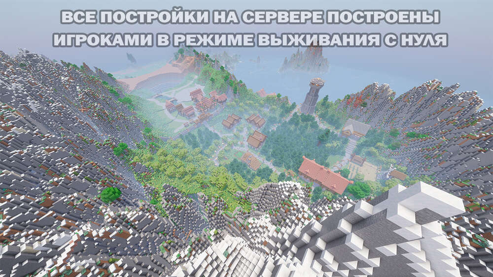 Скриншот #4 BixLand -